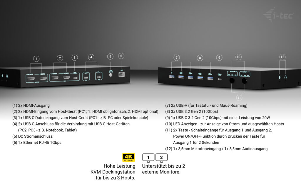 I-TEC USB-C KVM Docking station for 3 Hosts 2xHDMI 1xGLAN 1xUSB-C Gen2 3x USB-A Gen2 2x USB-A 1.1 1xAudio 1xMic PD 1x 92W/2x 65W
