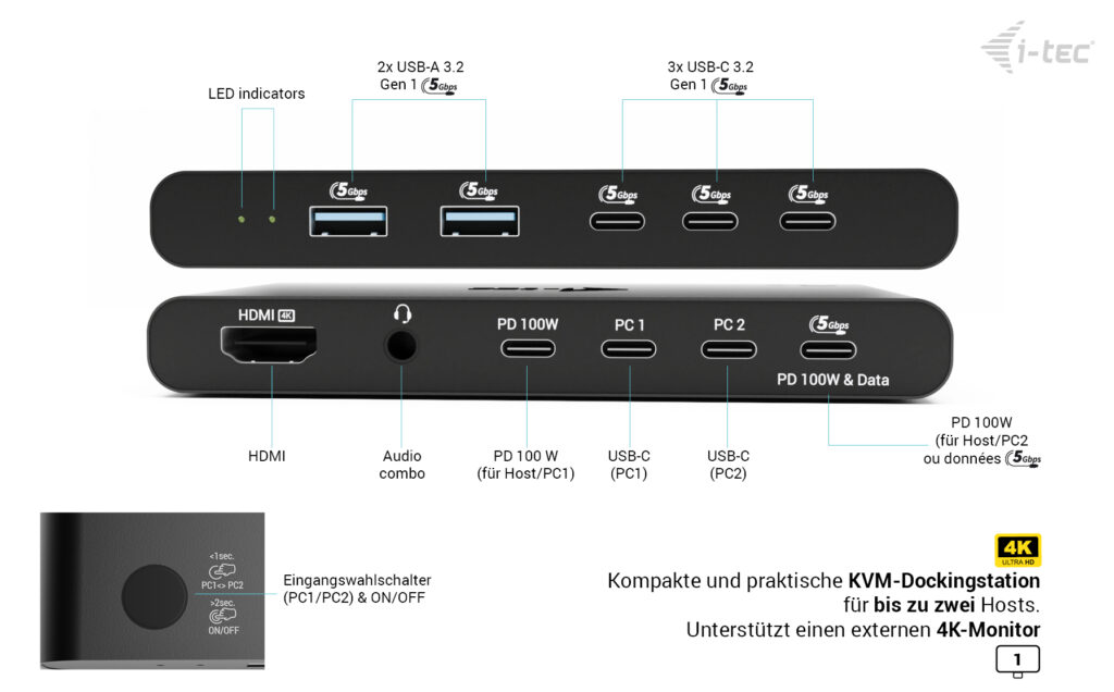 I-TEC KVM Docking Station HDMI for 2 hosts 1x HDMI 3xUSB-C 3.2 Gen1 2x USB-A 3.2 Gen 1 1x 3,5mm Audio/Mic Power Delivery 2x 100W