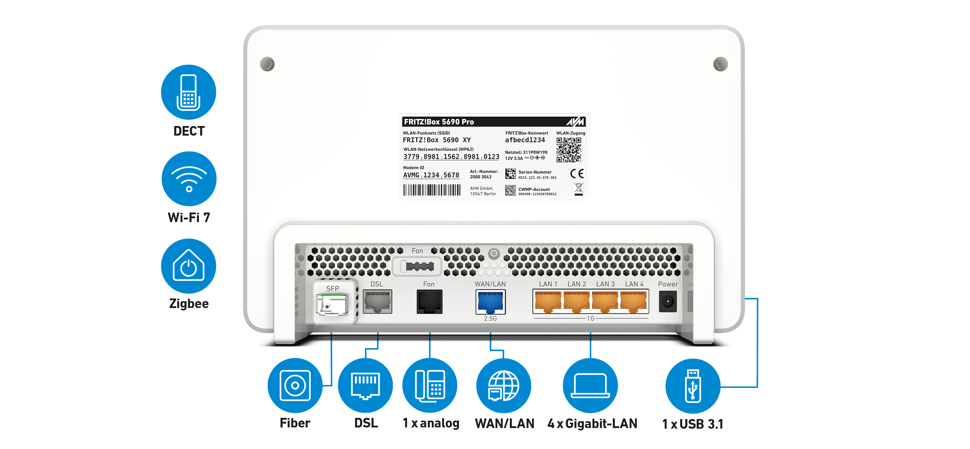 FRITZ! Box 5690 Pro für Glasfaser und DSL mit Wi-Fi 7