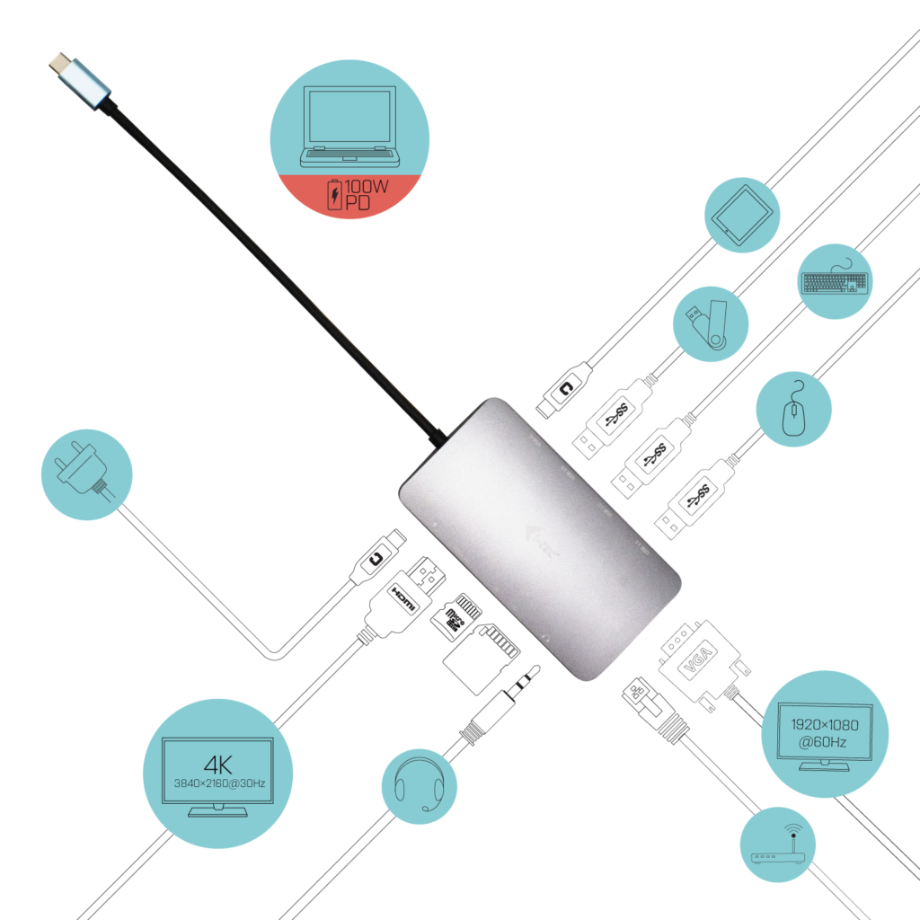 I-TEC USB-C METAL NANO DOCK HDMI/VGA WITH LAN + POWER DELIVE