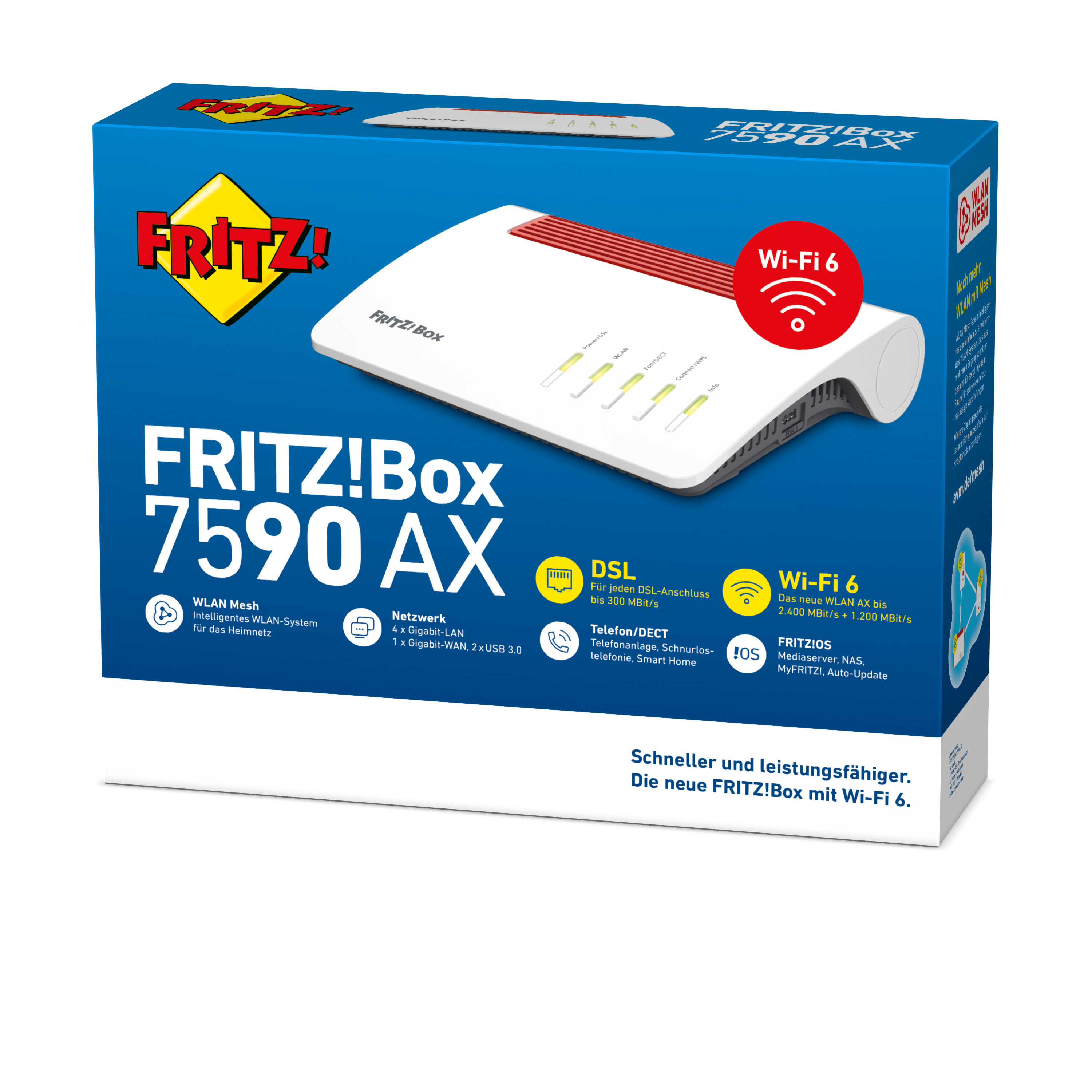 Box 7590 AX Version 2, Mesh Router