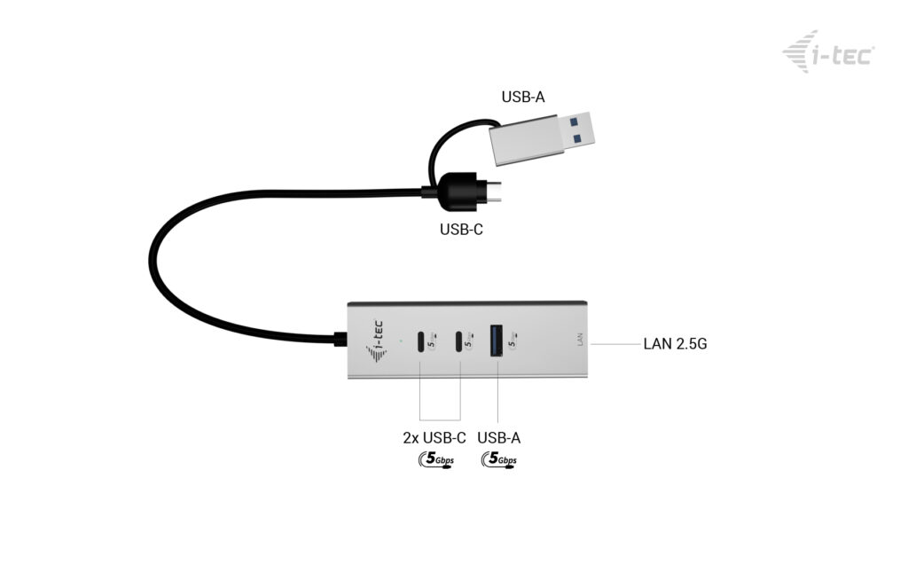I-TEC USB-C/A HUB 3X USB + LAN 2X USB-C 1X USB-A 2.5 GBIT LAN