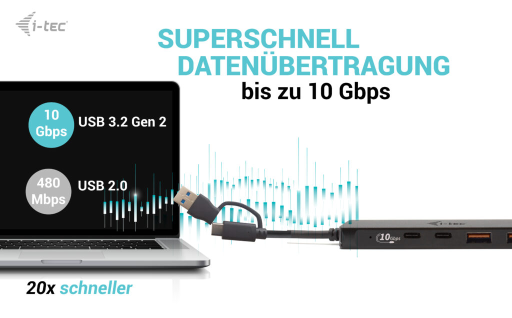 I-TEC USB-C HUB 2+2X USB-C/A USB-C METAL HUB 2XUSB-C 2XUSB-A