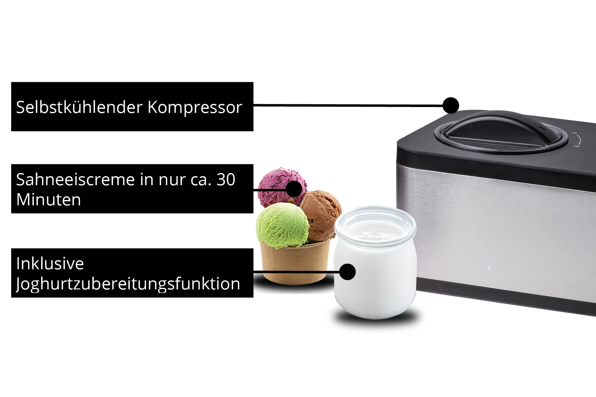 2-in-1 Eismaschine & Joghurtbereiter EVA