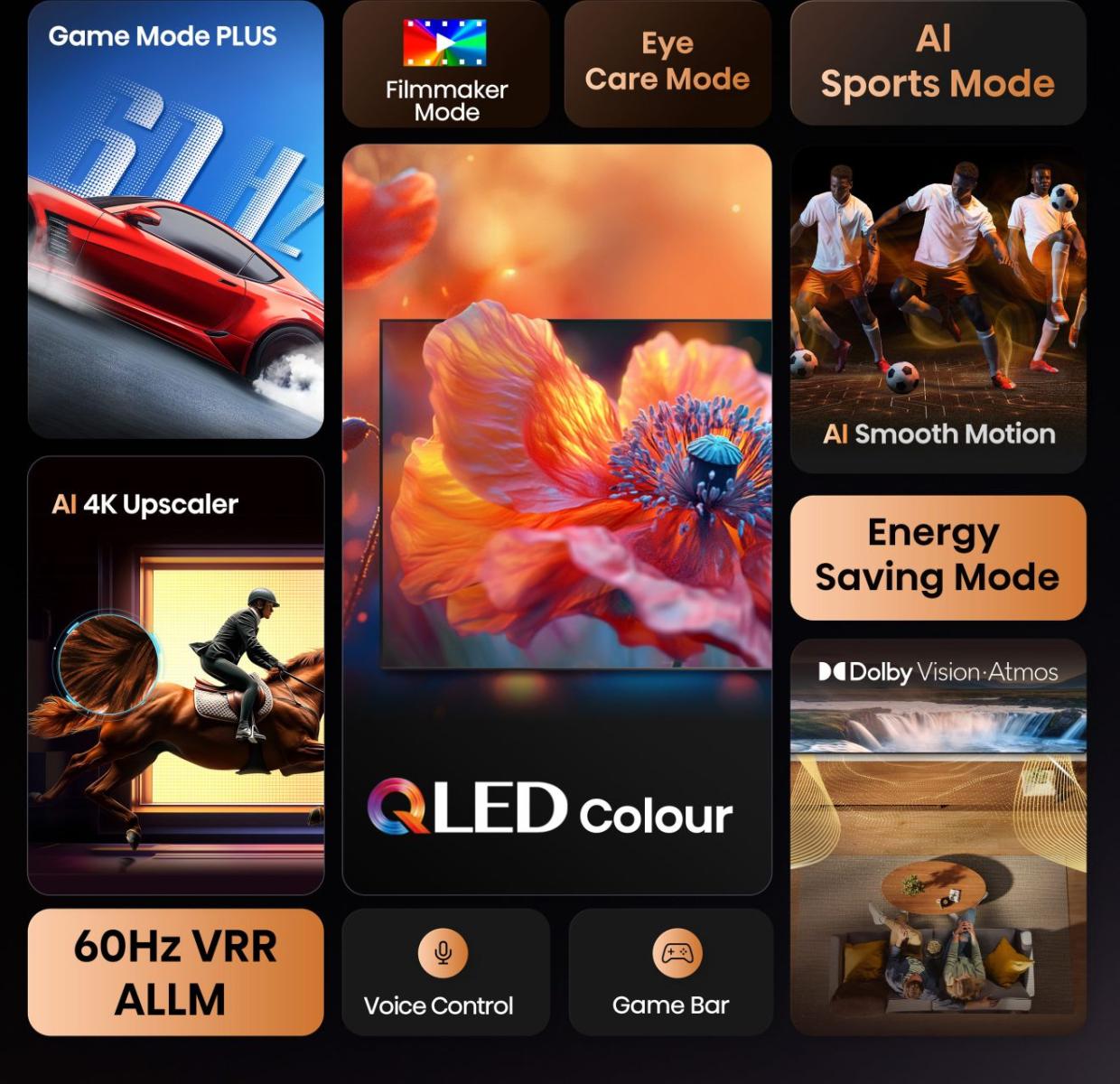 58E77Q, QLED-Fernseher