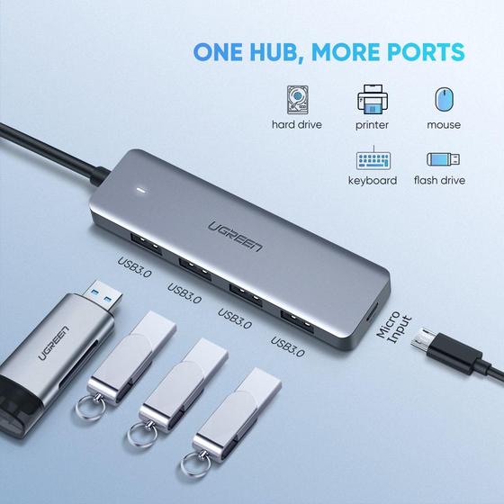 USB-C Hub (4-Port, USB 3.0, OTG), USB-Hub