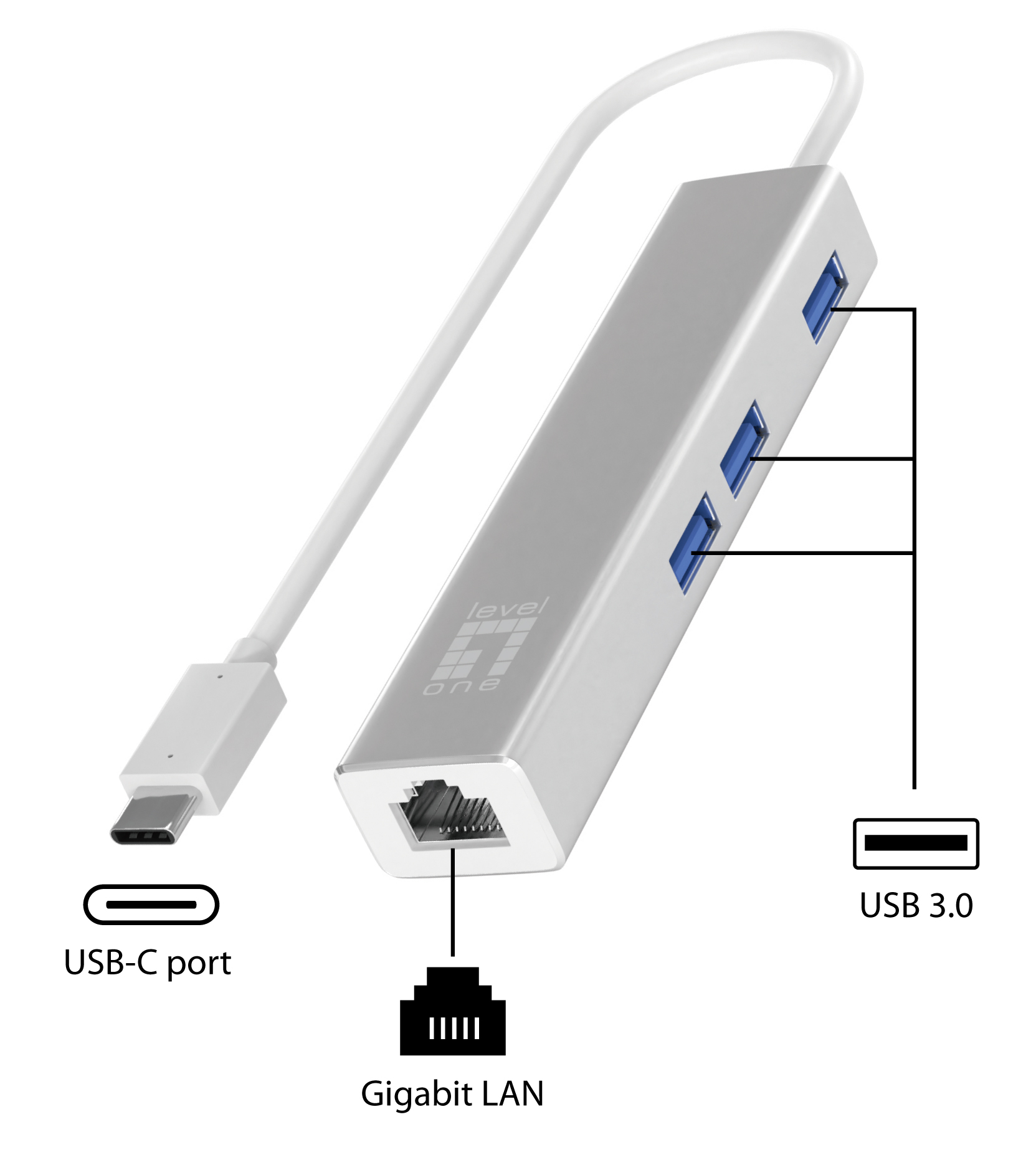 LevelOne Adapter GigaBit USB-C3.0->RJ45/3xUSB-A3.0 1Gbps