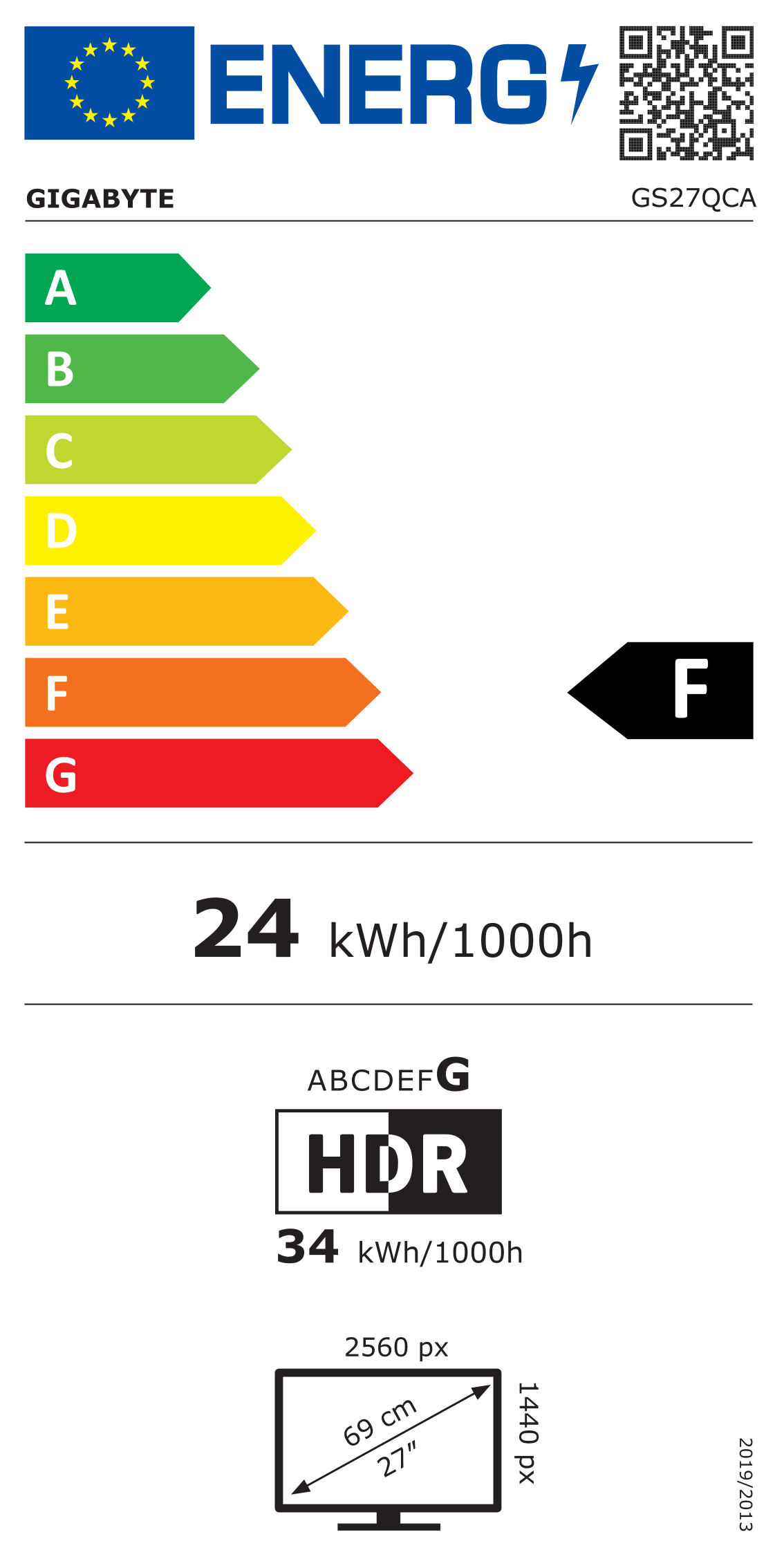 EU-Energielabel, Effizienzklasse F