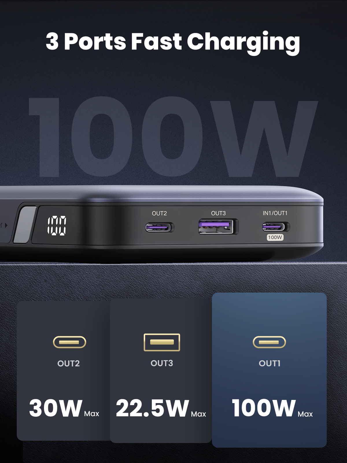Nexode Power Bank 20000mAh 100W, Powerbank