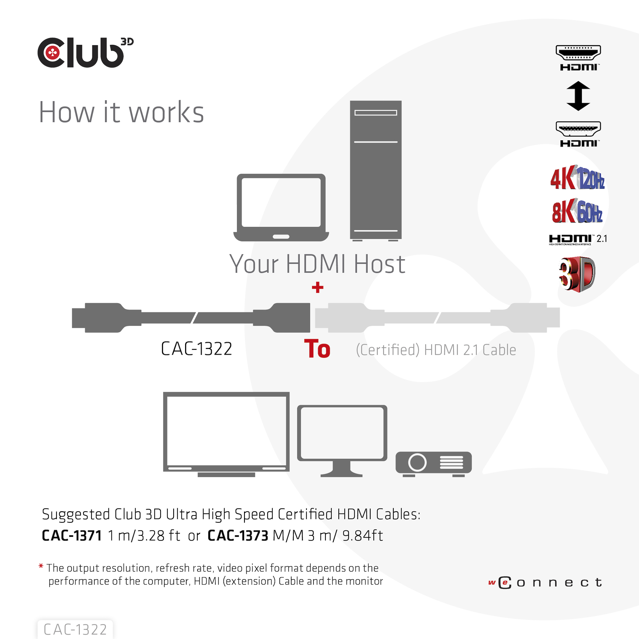 Club3D HDMI-Kabel 2.1 UHD-Verlängerungskabel 1 Meter St/Bu retail