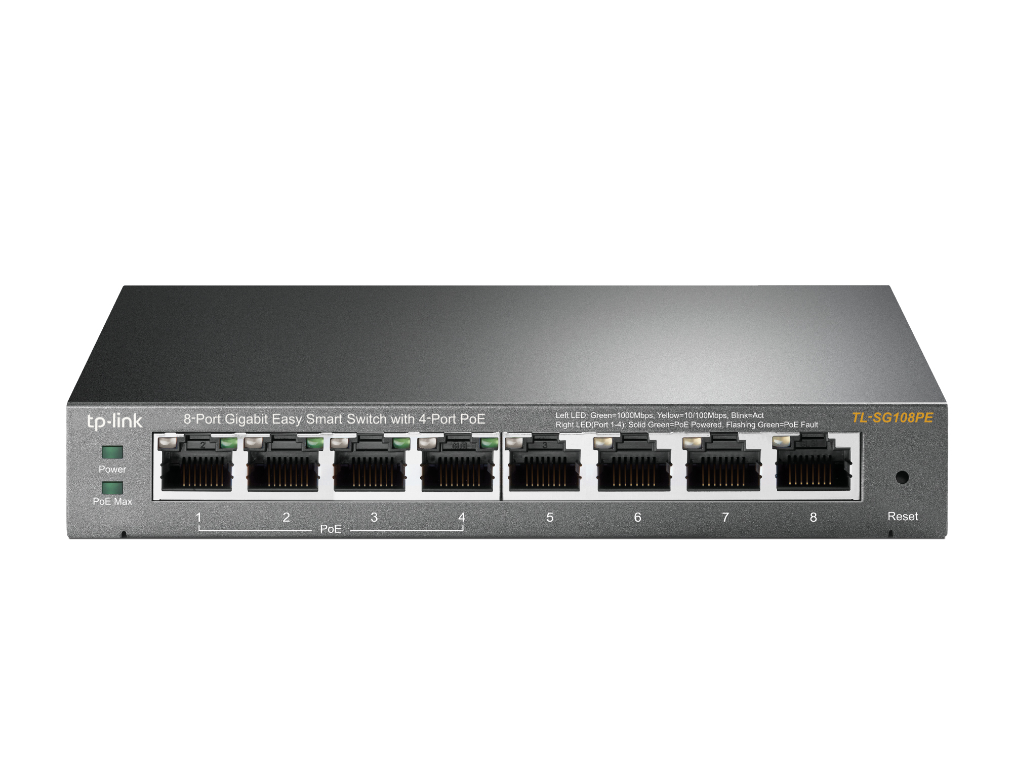 TL-SG108PE, Switch