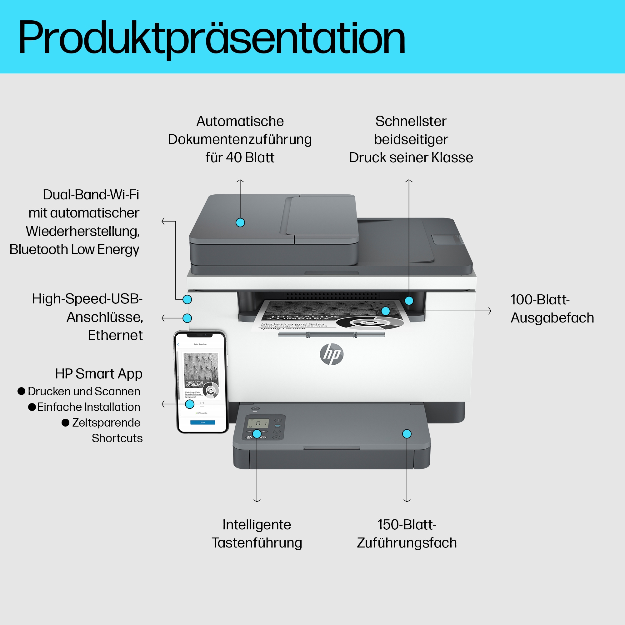 HP LaserJet MFP M234sdw 3 in 1 Laser-Multifunktionsdrucker weiß