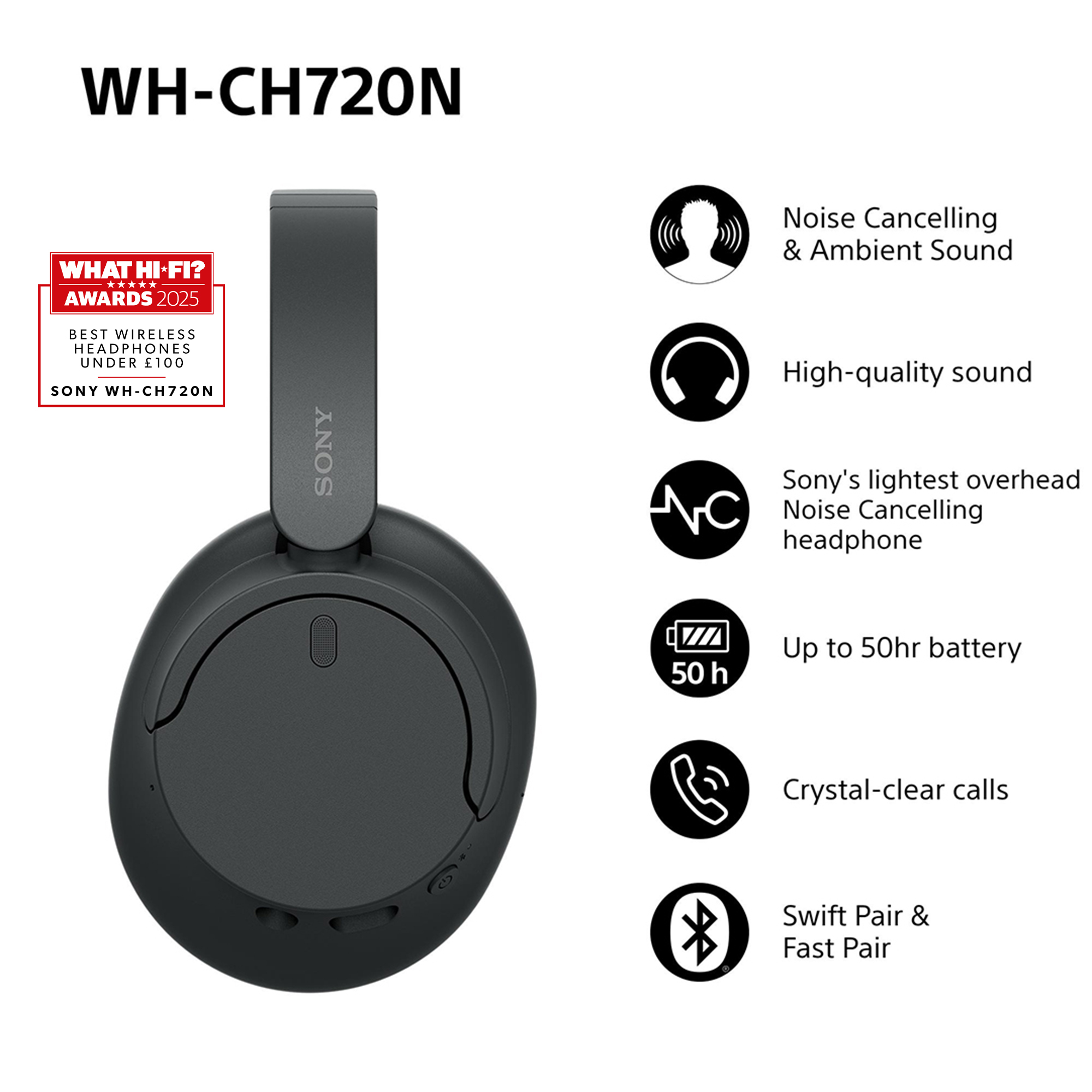 WH-CH720N, Kopfhörer