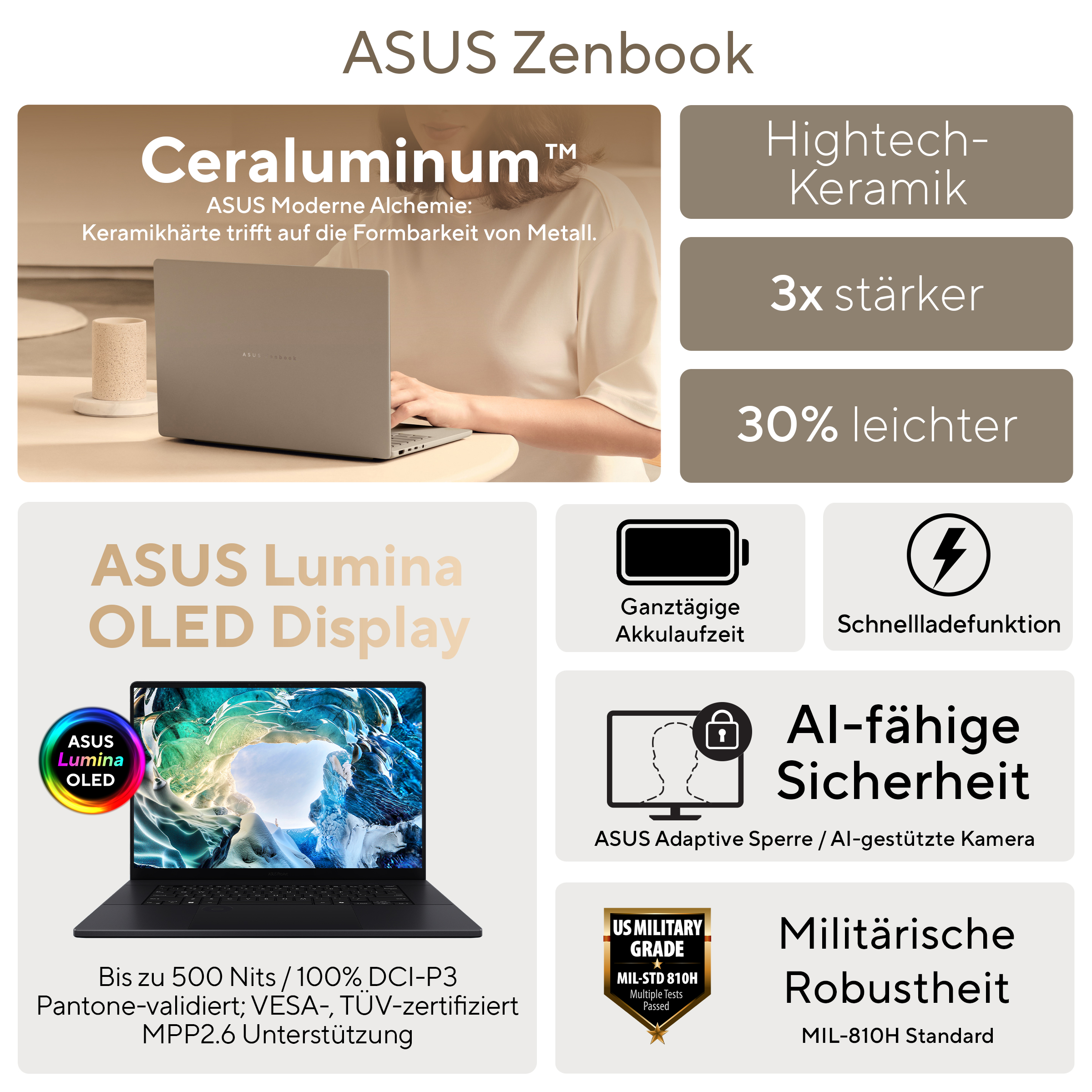 ASUS ZenBook Duo 14 U9-386H 32 1TB UX8407AA-SN262W W11H