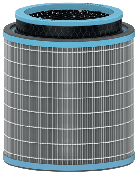 LEITZ TruSens ALLERGIE & GRIPPE HEPA-Filter für Luftreiniger, 1 St.