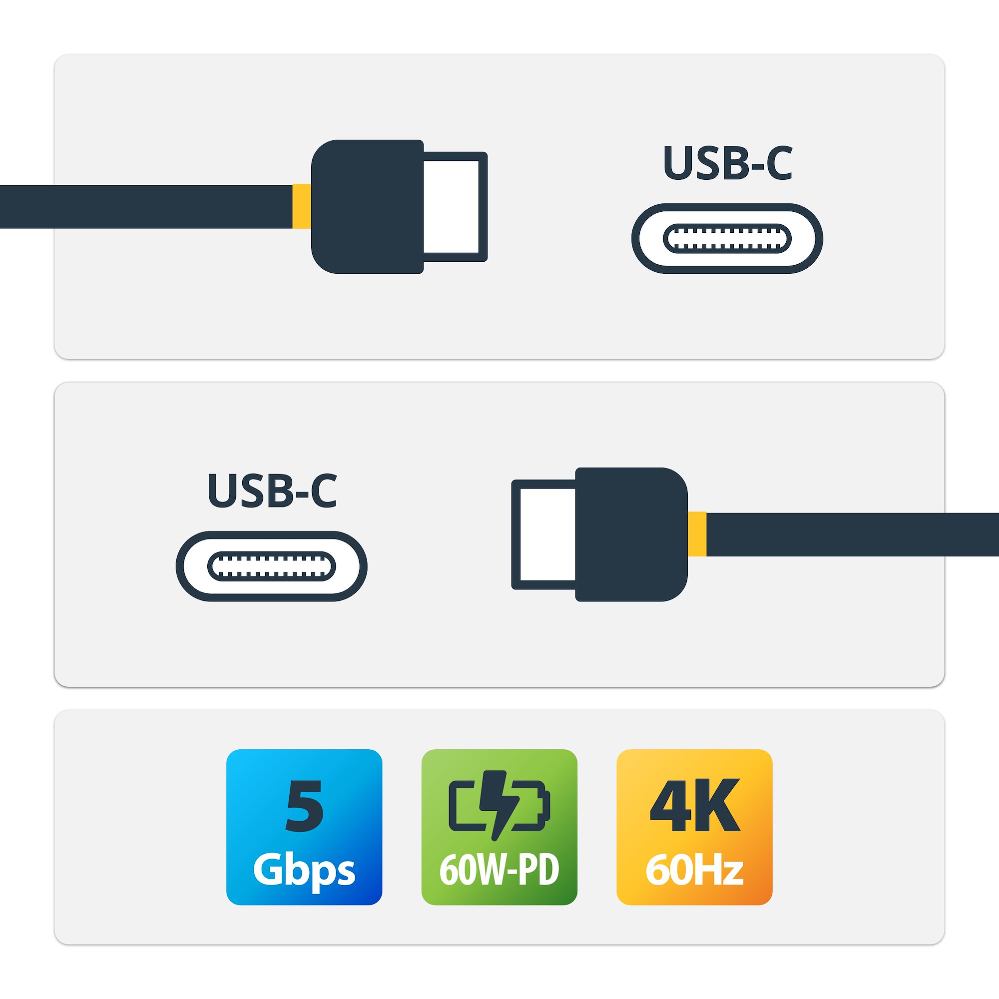 STARTECH.COM USB-C Cable with Power Delivery 3A - M/M - 2m 6ft. - USB 3.0 - USB-IF Certified