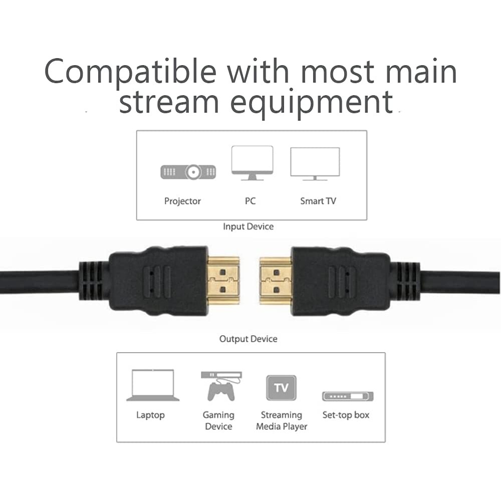 Techly HDMI Kabel Ethernet M/M 5m schwarz