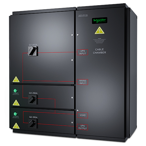APC SYMMETRA PX 96/160KW WALL-MOUNTED MAINTENANCE BYPASS PANEL - 400V