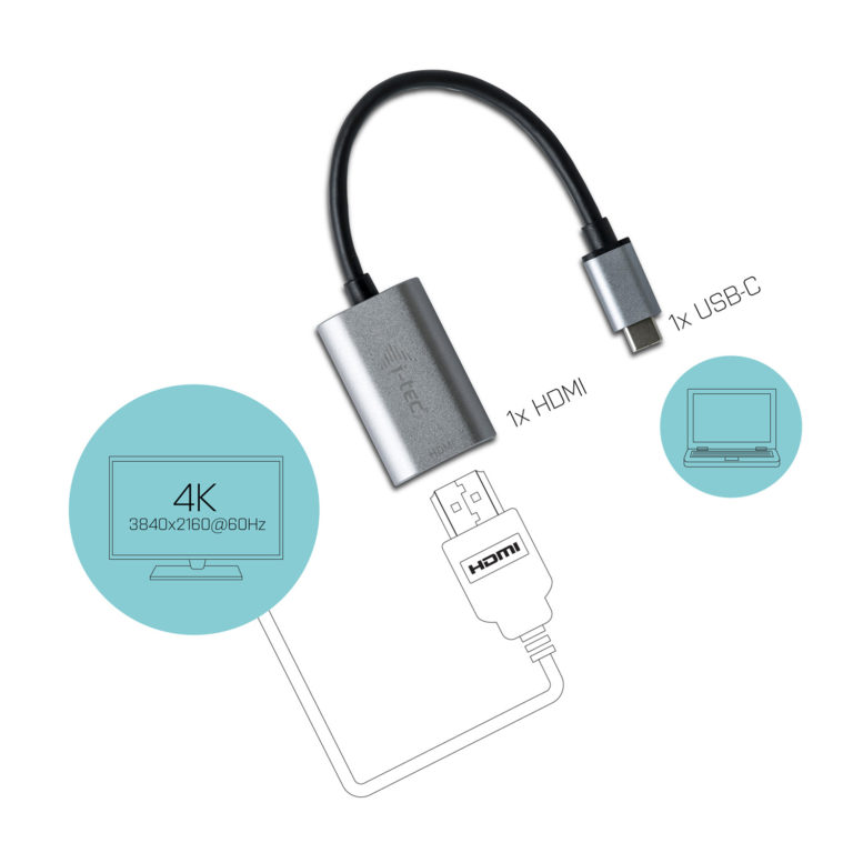 I-TEC USB-C METAL HDMI ADAPTER 60HZ