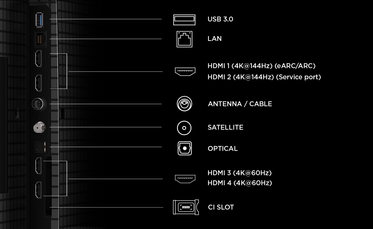 55QLED810L, QLED-Fernseher