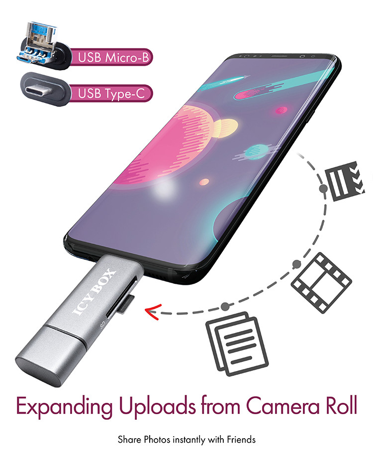 Adapter IcyBox ext. Kartenleser USB/microUSB/USB-C > SD/mSD retail