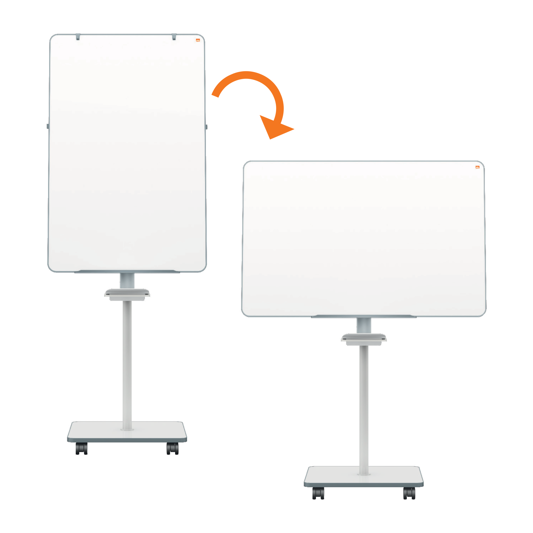 nobo Flipchart Move&Meet 1915644