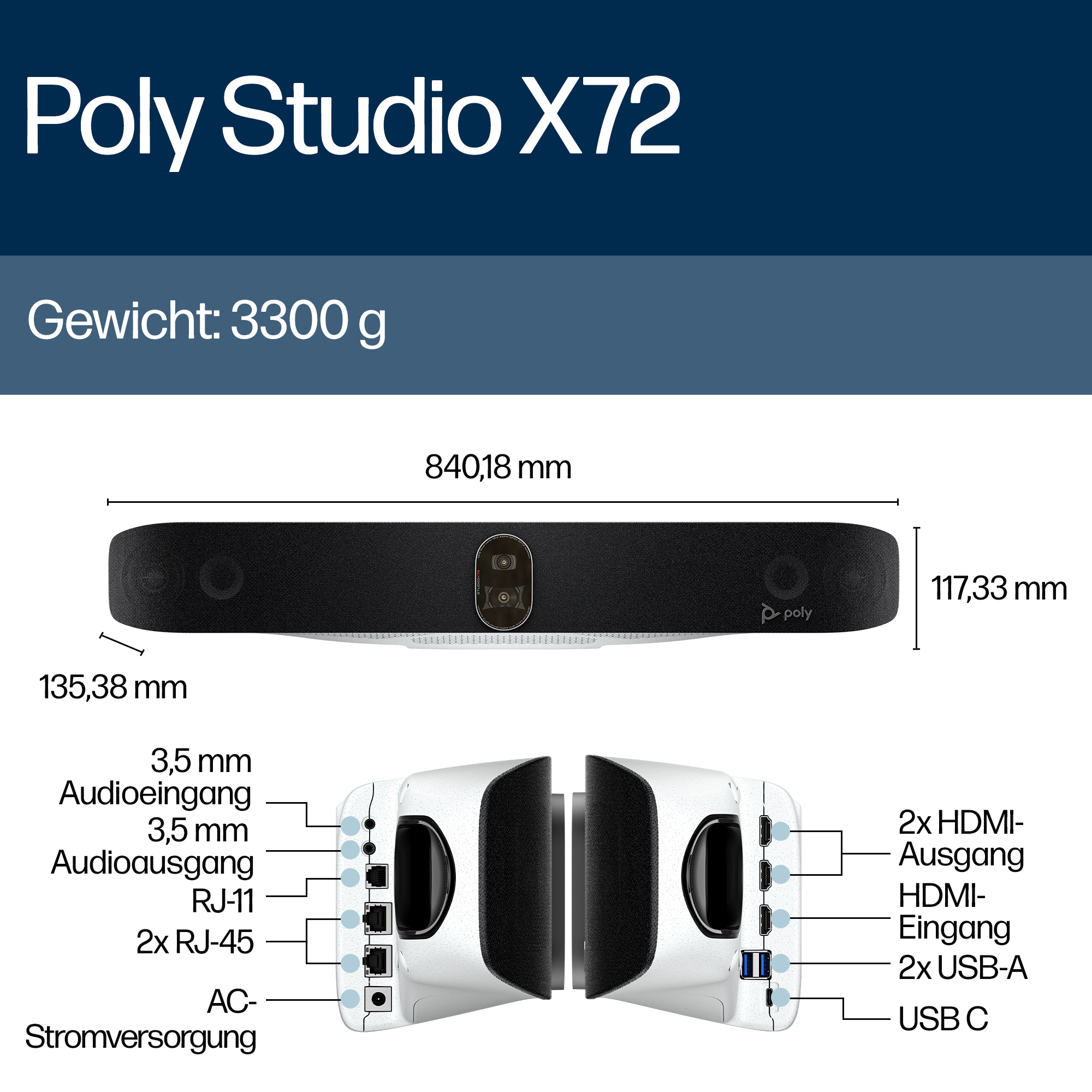 HP Poly Studio X72 All-In-One Video Bar
