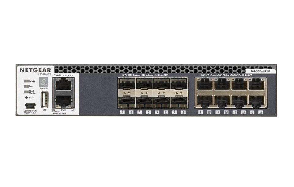 M4300 16-PORT 10GB ST.MG.SWITCH (8X8F)