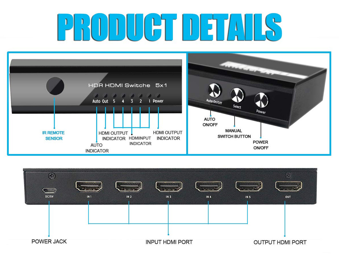 Equip Switch HDMI2.0 5-In/1-Out +Fernbed. 4K/60Hz 18Gbps