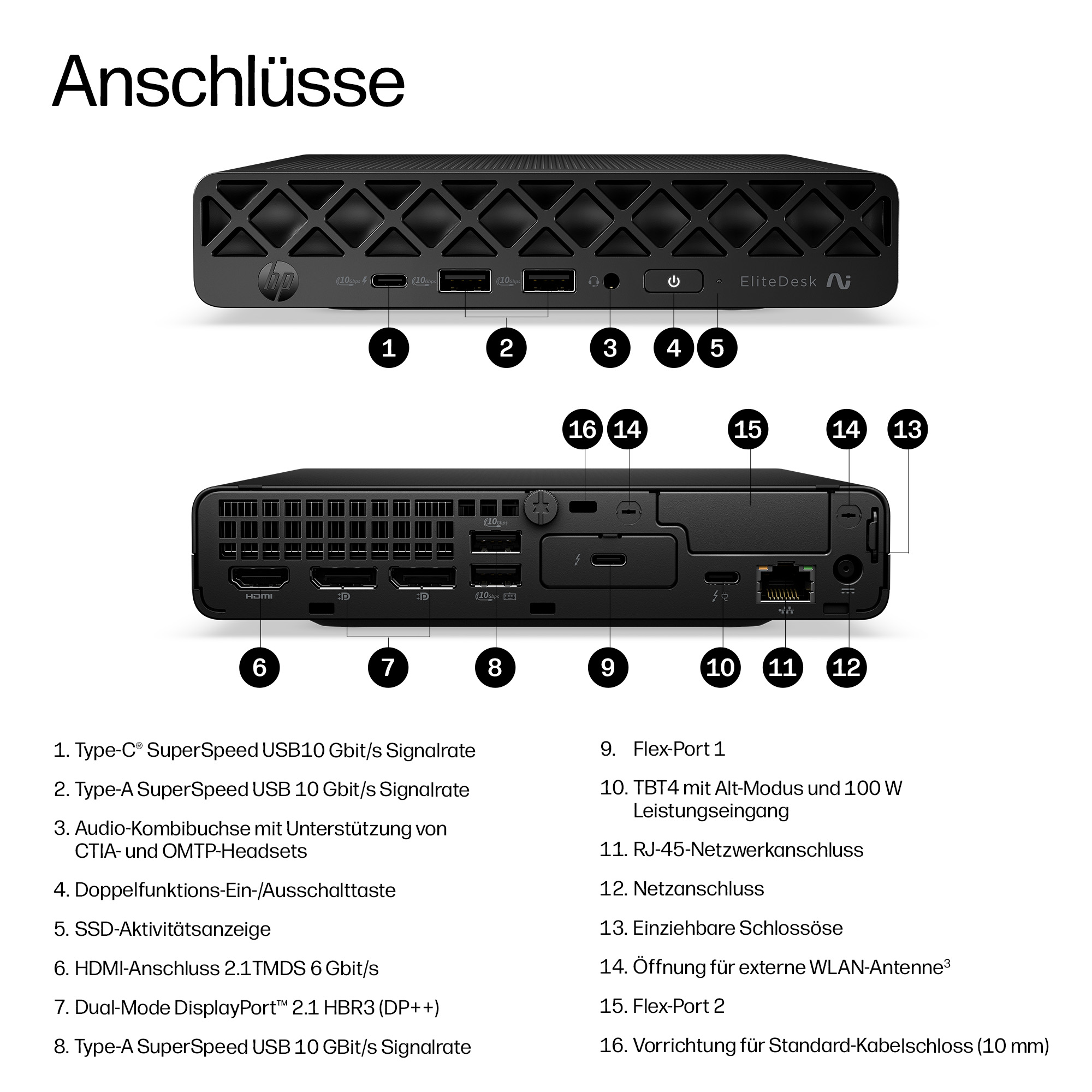 HP ELITEDESK 8 MINI G2I U7-356H 2X16G 1TB W11P WIFI7 3Y