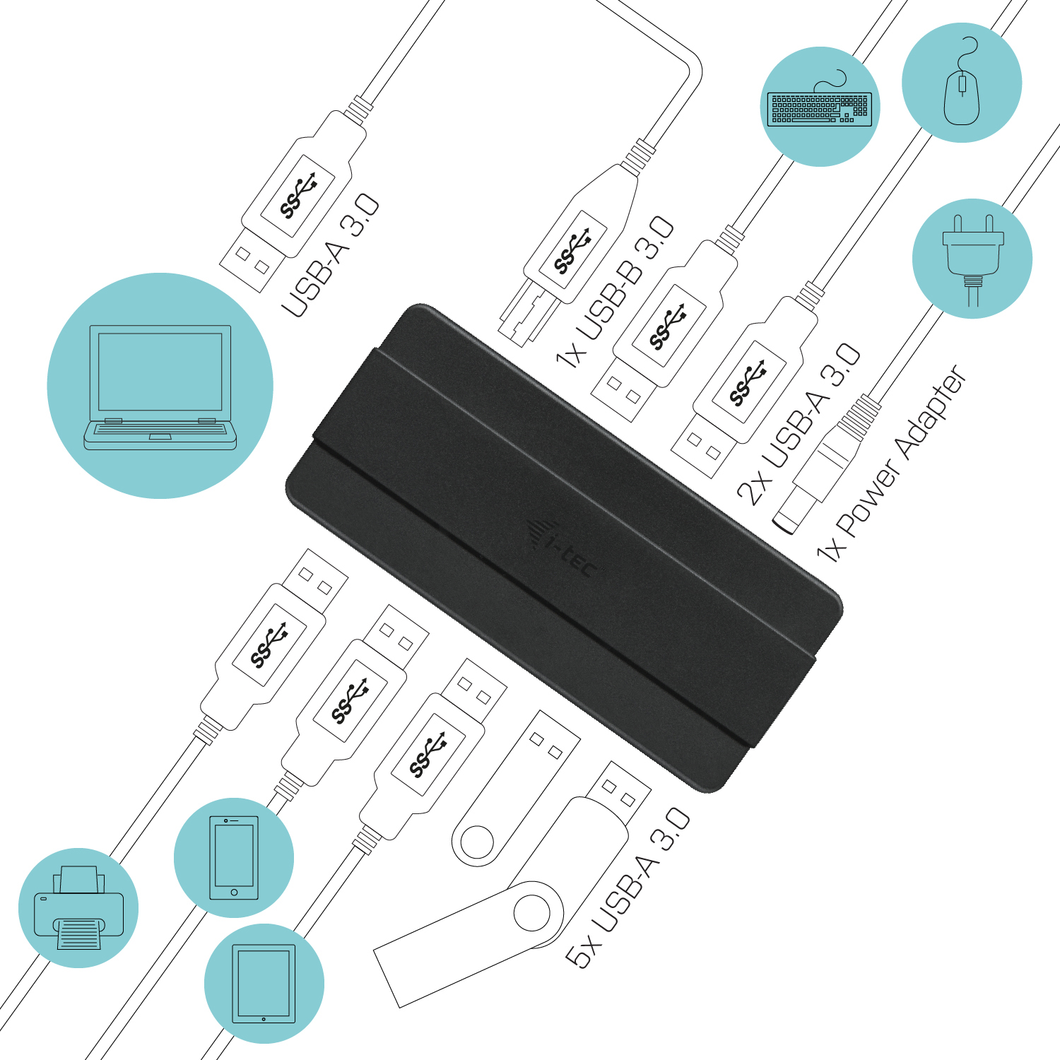 I-TEC USB 3.0 Advance Charging HUB 7 port mit externem Netzadapter 7x USB Ladeport. Fuer Tablets Notebooks Ultrabooks PC