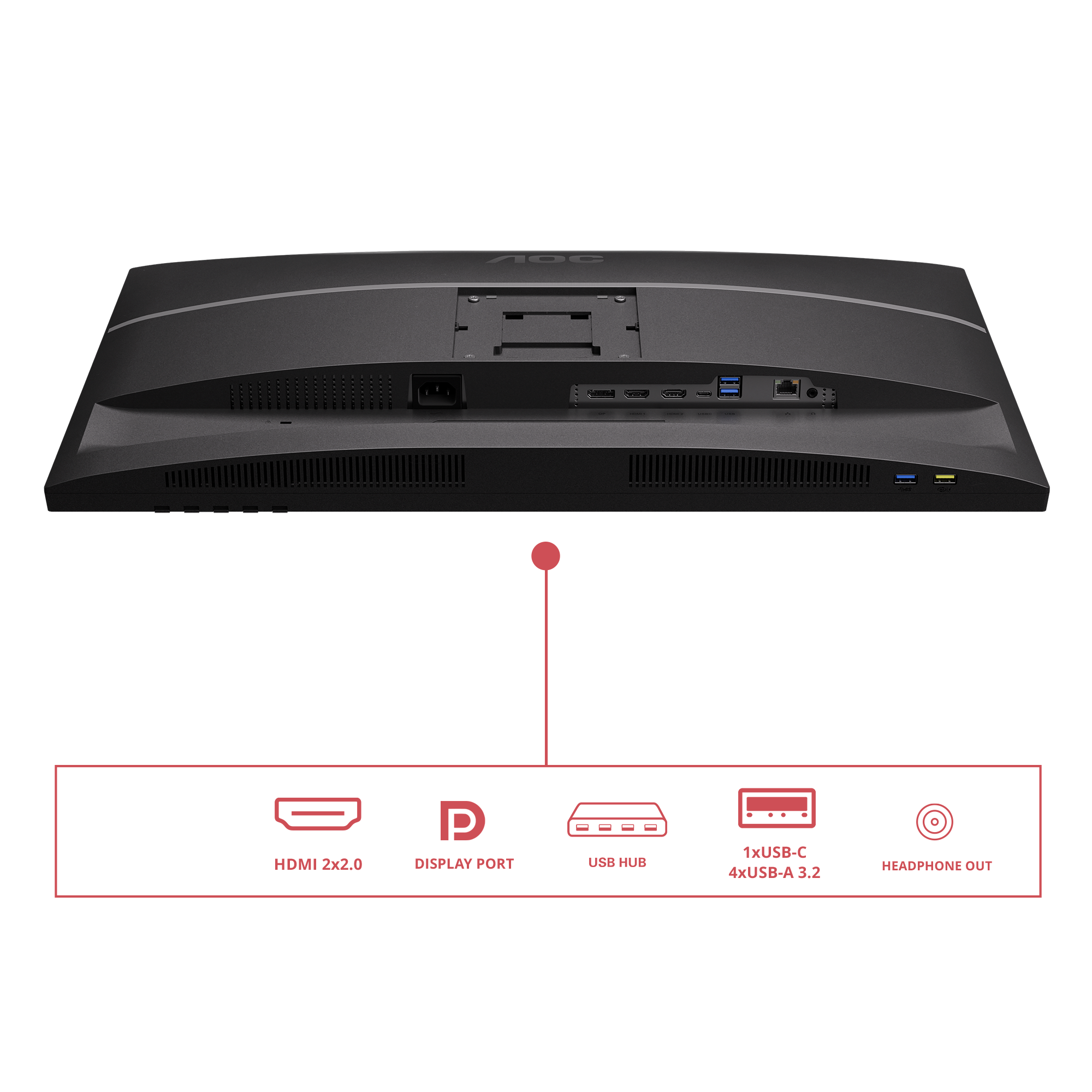 AOC 68,6cm (27) U27E4CV 16:09 2xHDMI+DP+USB-C Lift Spk. bl