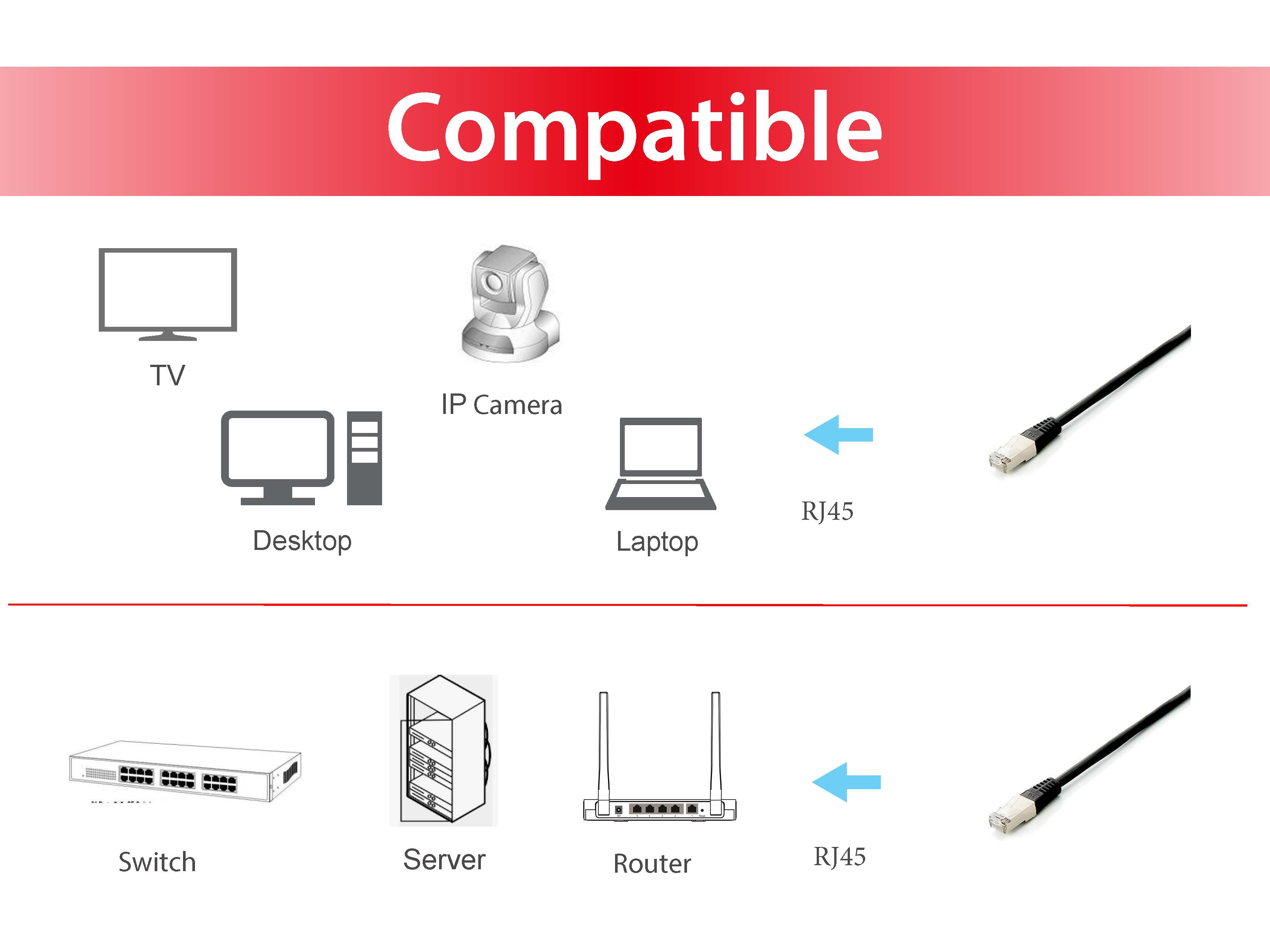 Equip Patchkabel Cat6A 10x S/FTP 2xRJ45 0.50m schwarz Plat