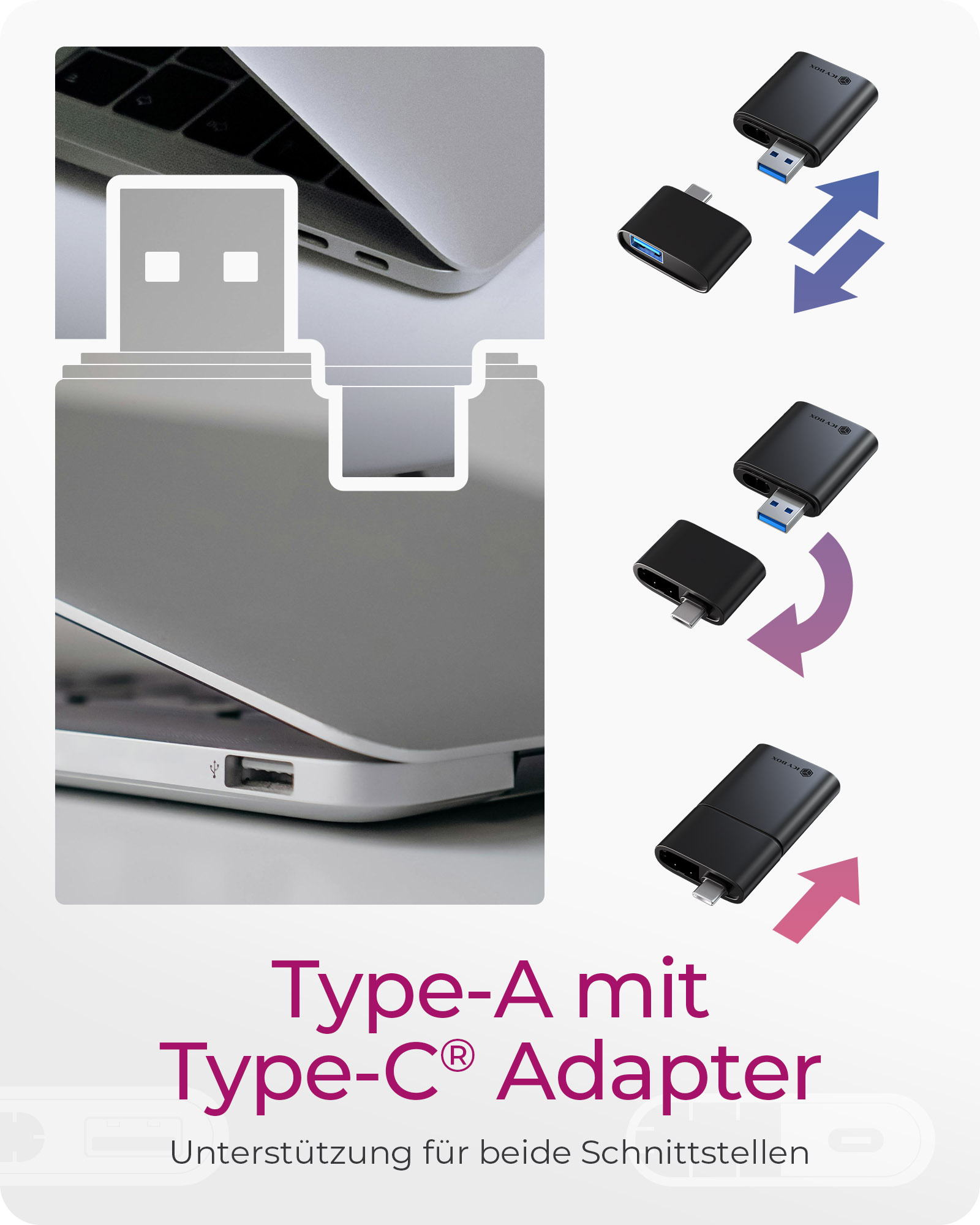 Card Reader IcyBox 2 in 1 USB 3.2 Gen 1 Type-C/A
