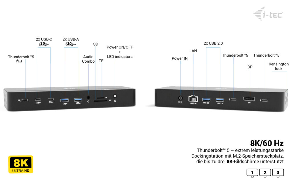 I-TEC THUNDERBOLT 5 DOCK 3X LCD M.2 SLOT 2.5 GLAN PD 140W