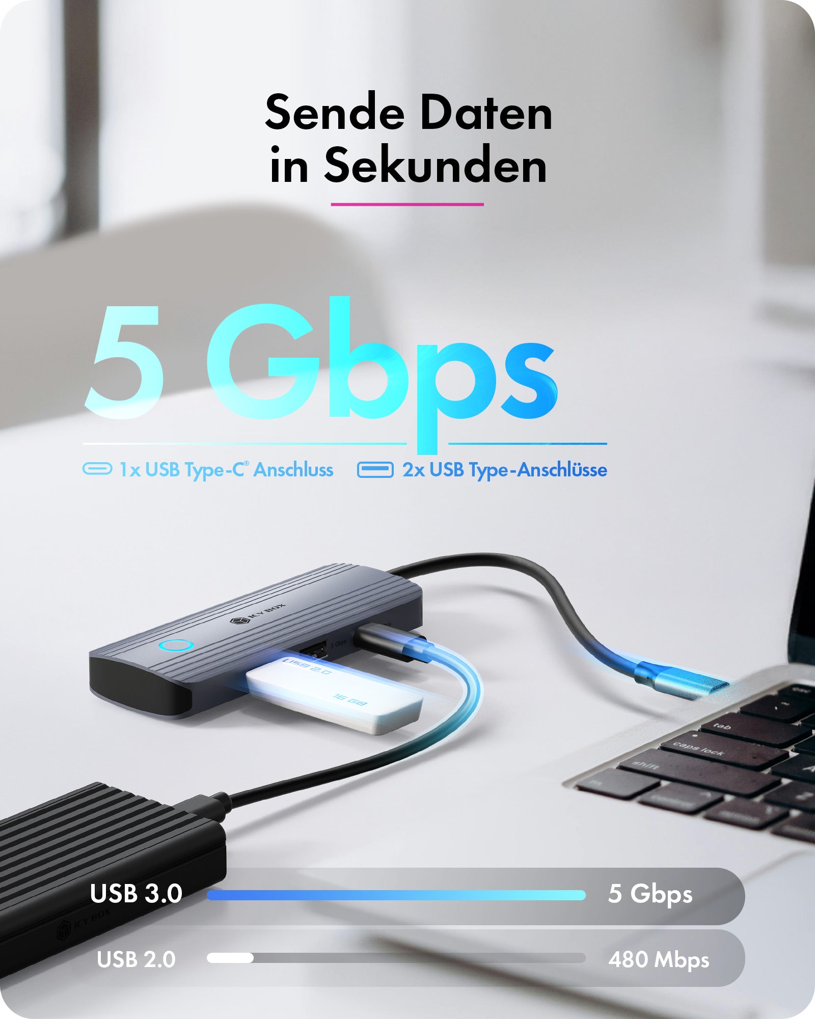 IB-DK4081-SO, Dockingstation