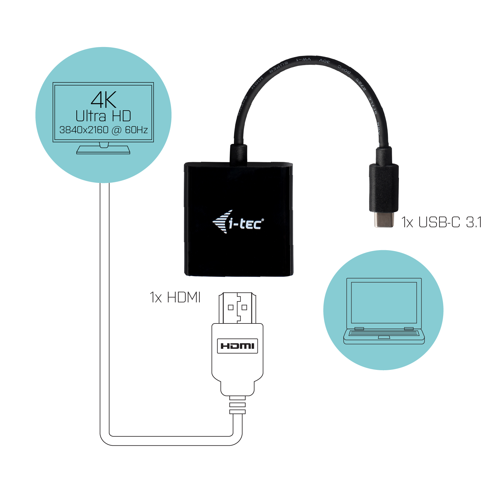I-TEC USB-C HDMI ADAPTER 4K/60 I-TEC USB-C HDMI ADAPTER 4K/60
