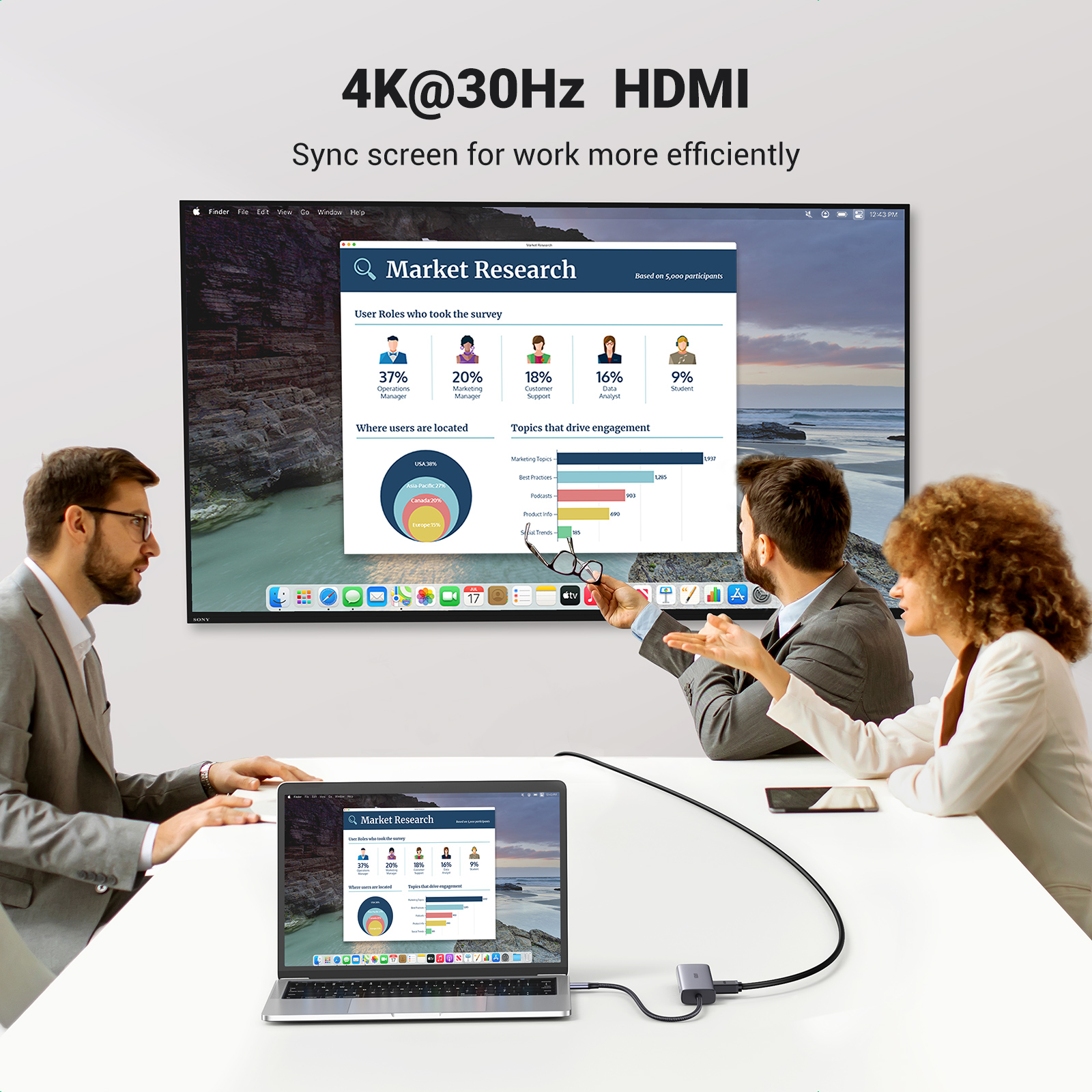 CM512 7-in-1 USB-C Hub, Dockingstation