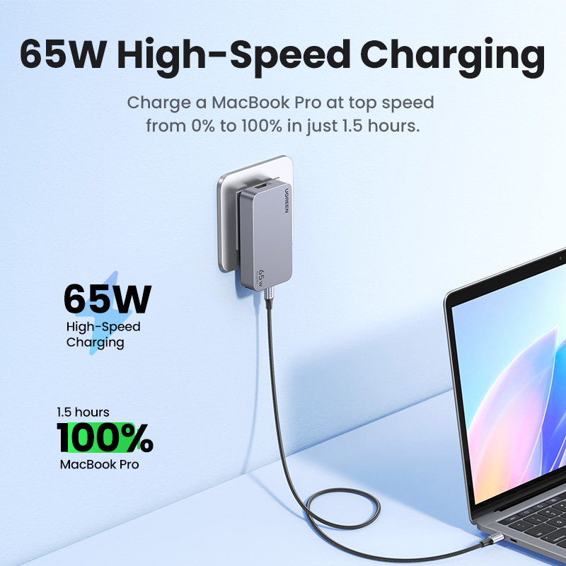 UGREEN Nexode Pro X753 Ultra-Slim GaN Fast Charger 65W Ladegerät 2x USB-C 1x USB-A inkl. EU-, UK- und US-Stecker