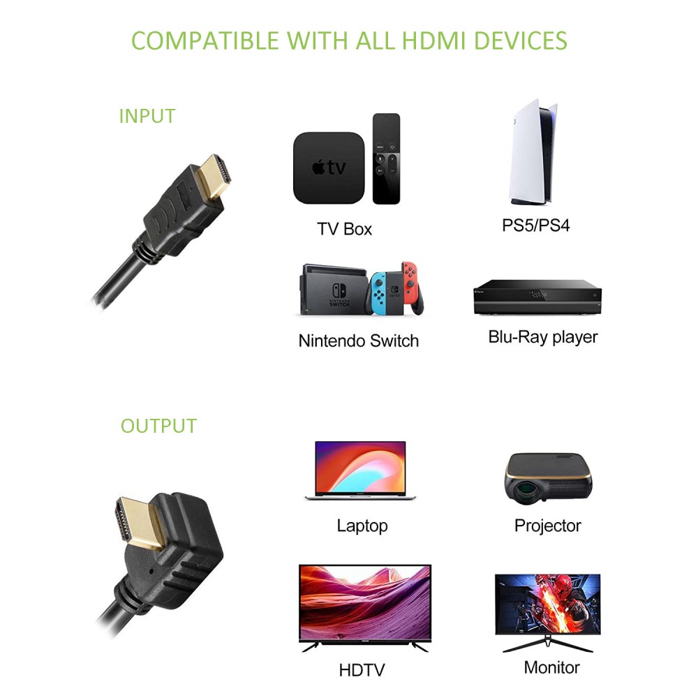 Techly HDMI Kabel High Speed mit Ethernet gewinkelt 5m sw