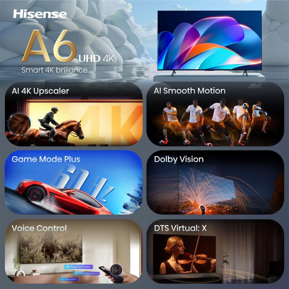 43A6S, LED-Fernseher