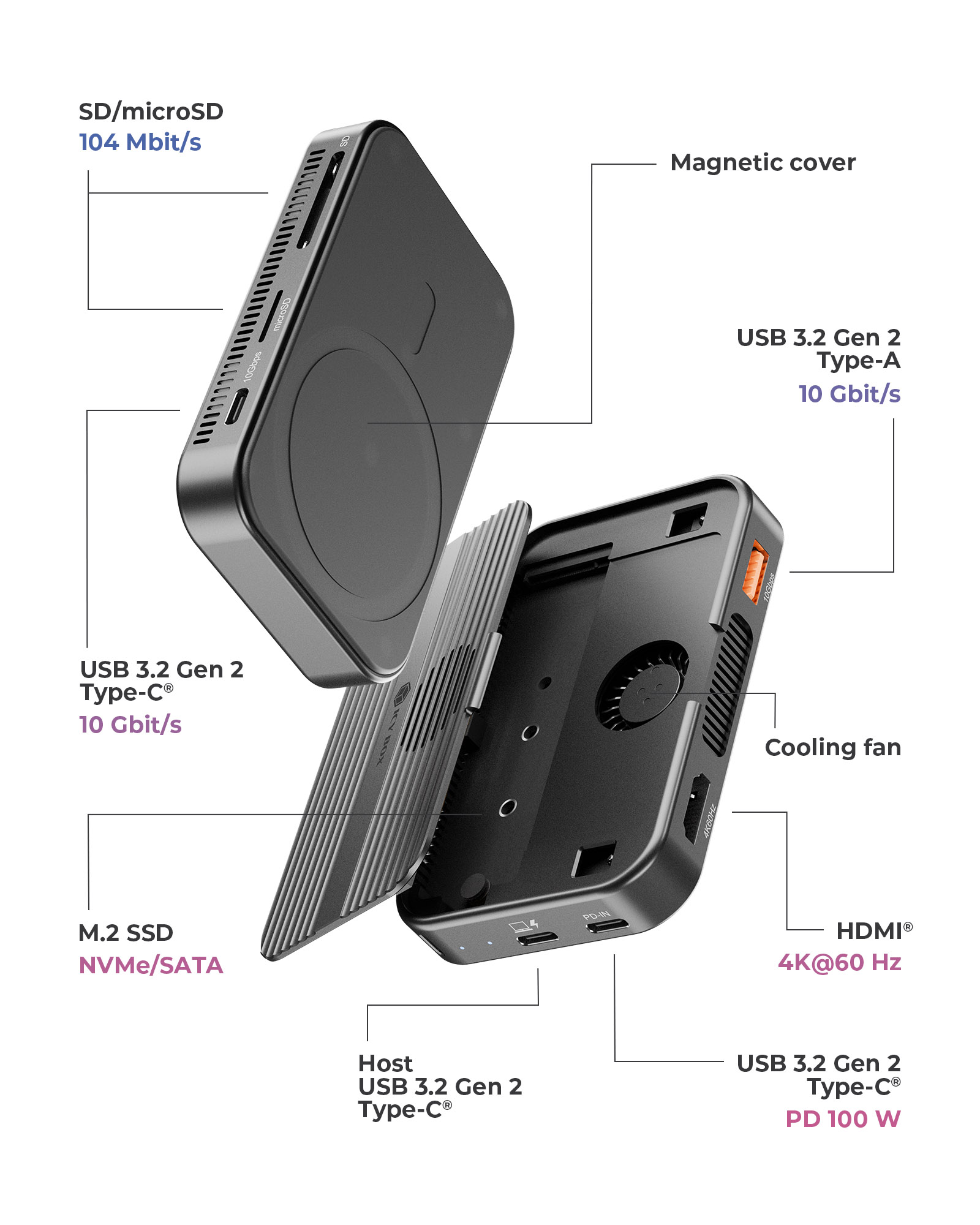 Dockingstation IcyBox 7 in 1 magn. M.2 SSD Schacht