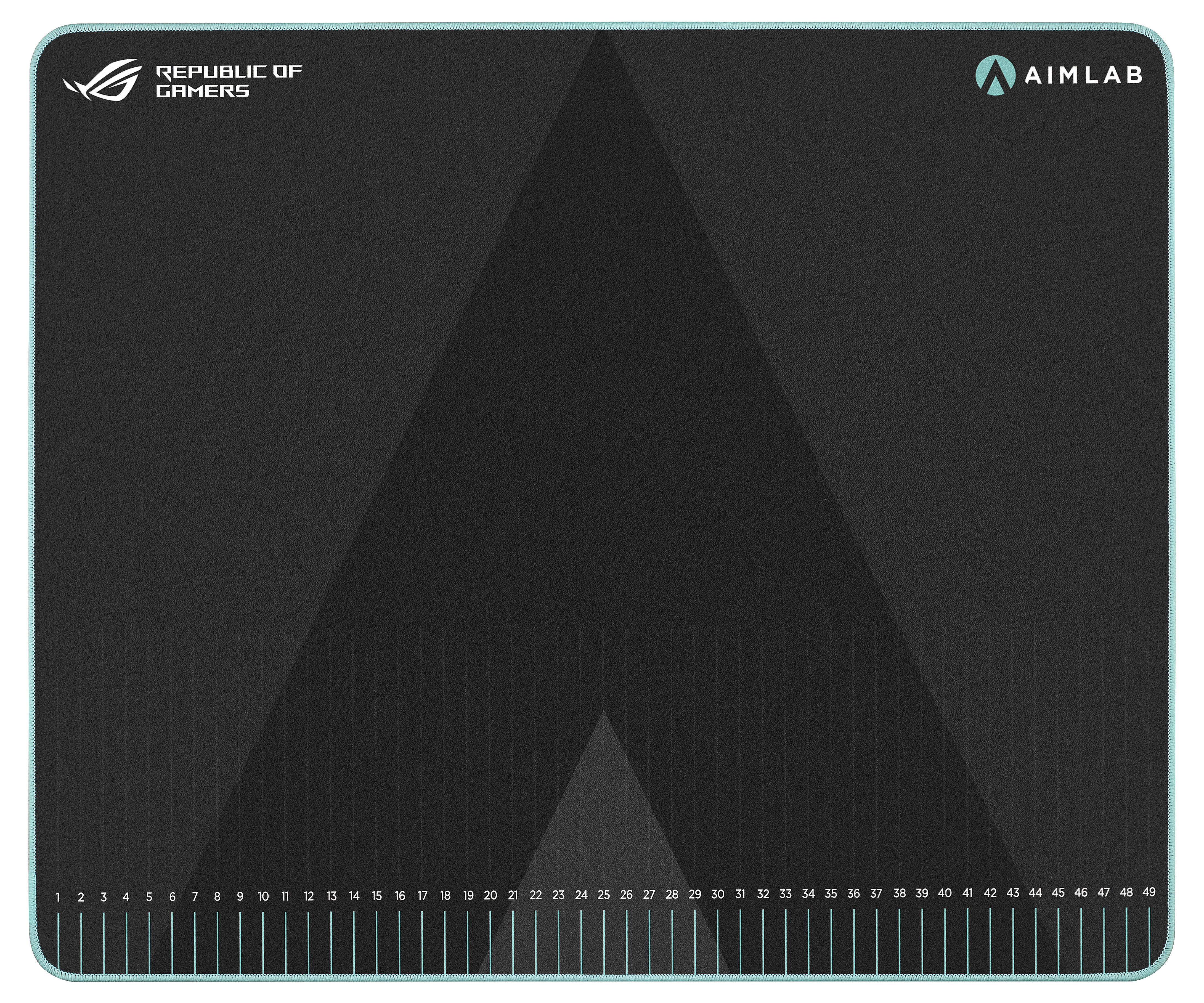 ROG Hone Ace Aim Lab Edition, Gaming-Mauspad