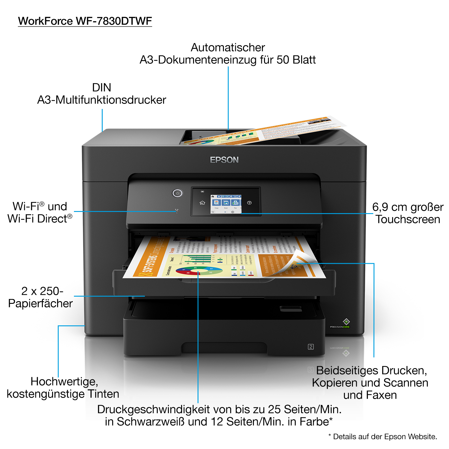 EPSON WorkForce WF-7830DTWF 4 in 1 Tintenstrahl-Multifunktionsdrucker schwarz