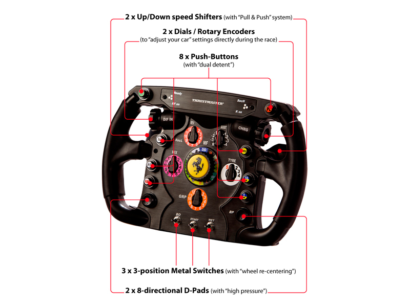 AddOn Thrustm. Ferrari F1 Lenkrad (PC/KON) retail