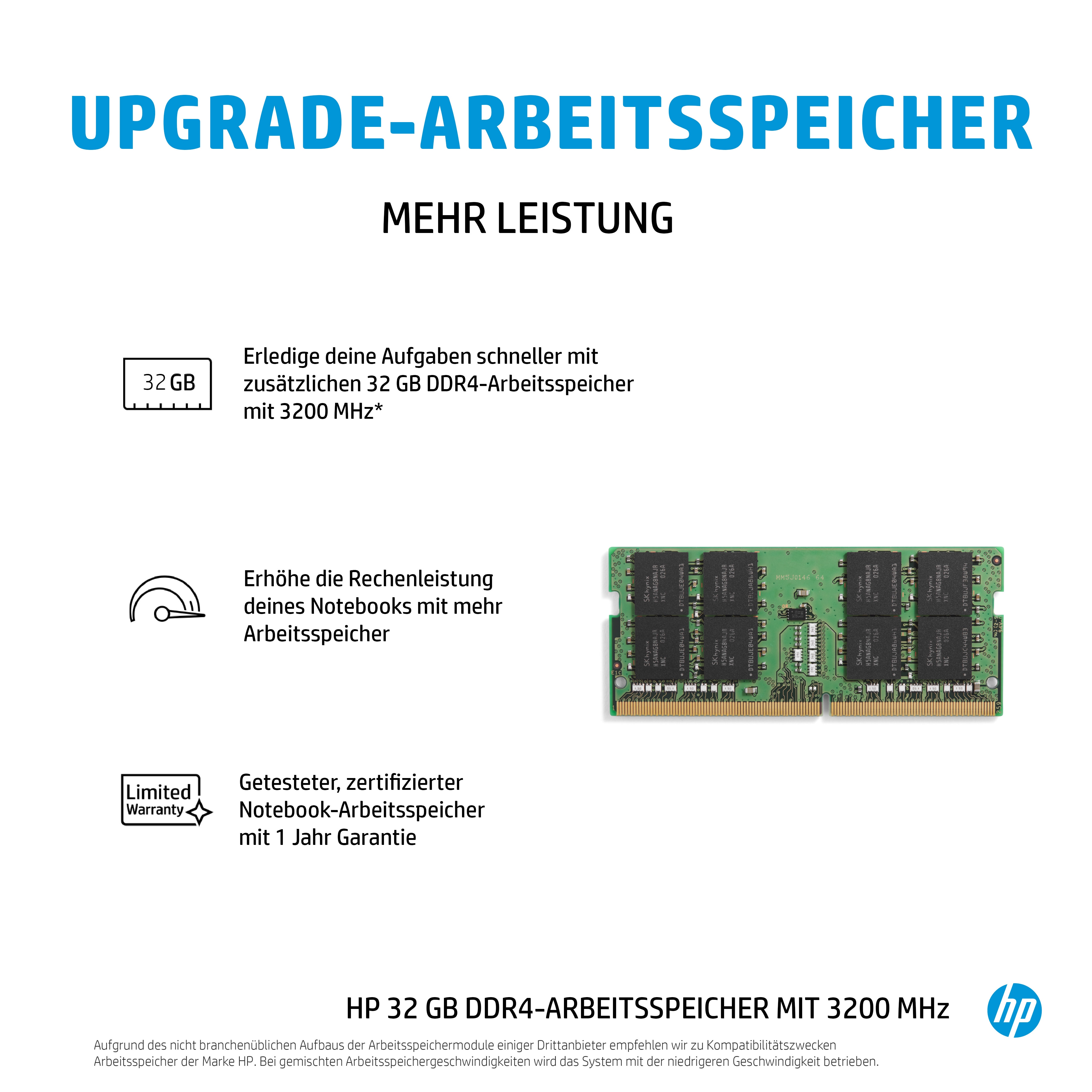 HP 32GB DDR4 3200 SODIMM MEM .