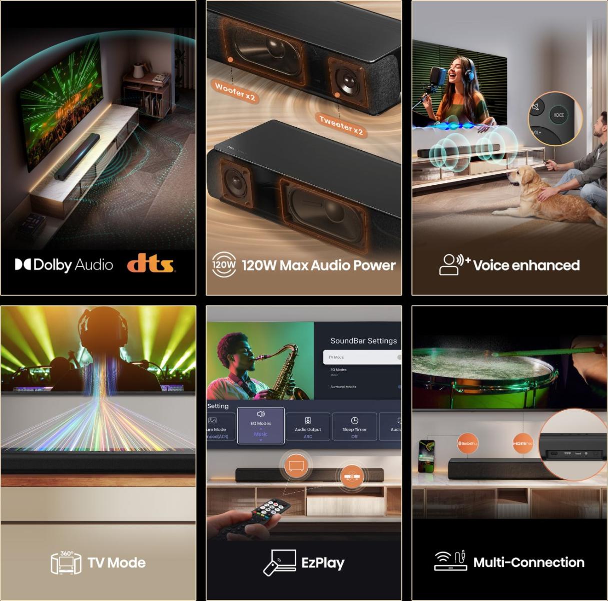 HS1000 Soundbar