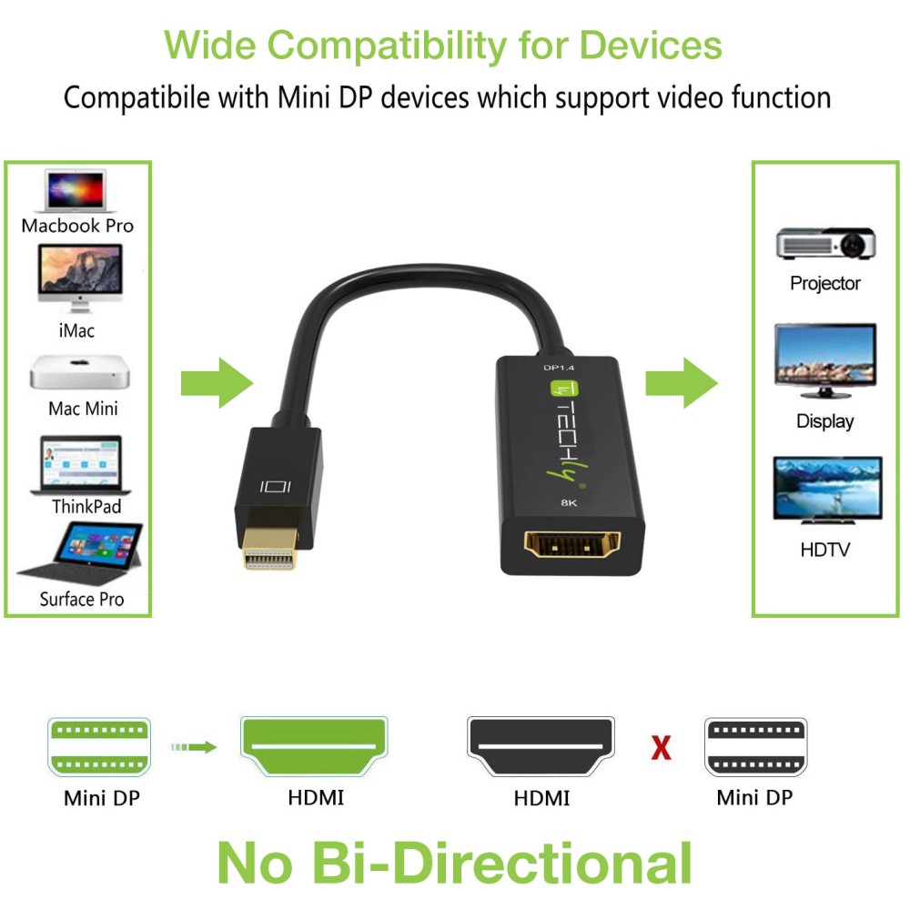TECHLY Adapter Mini DisplayPort M 1.4 auf HDMI F 8K schwarz