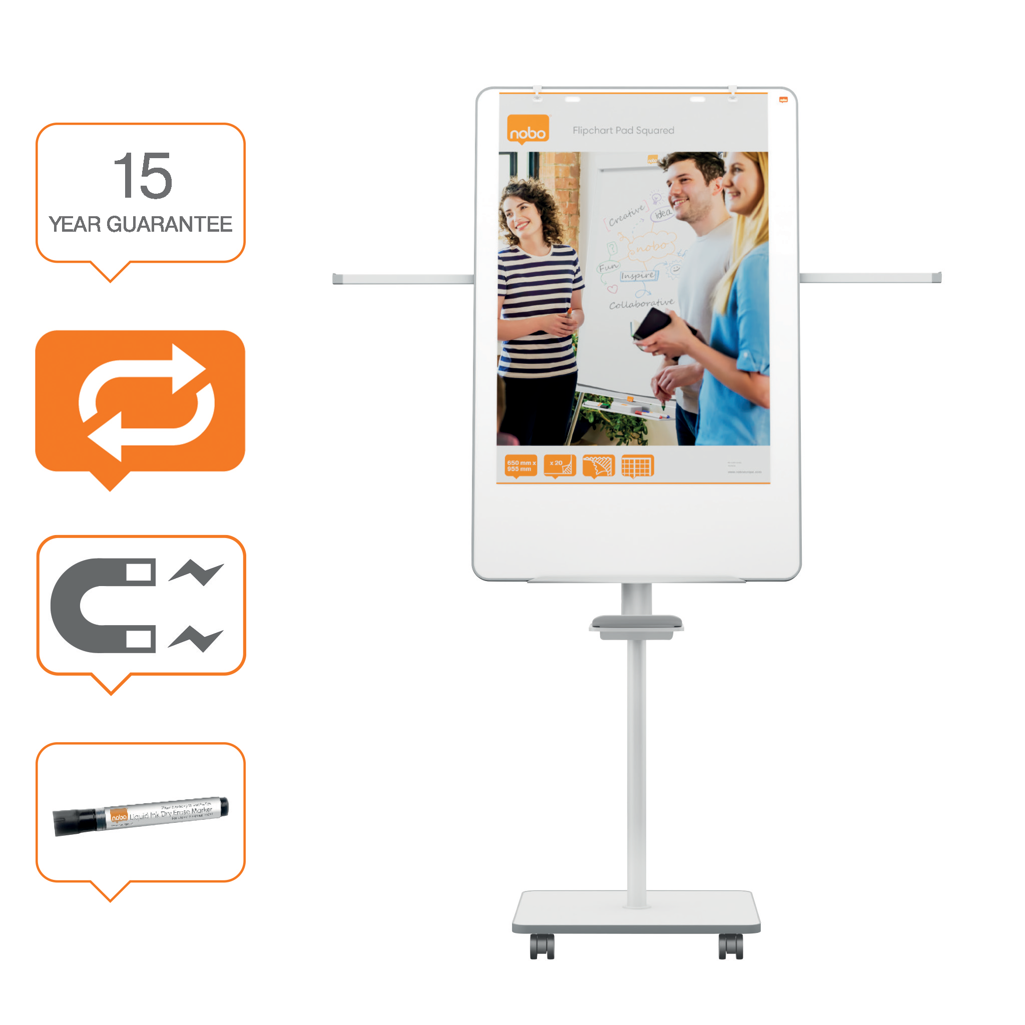 nobo Flipchart Move&Meet 1915644