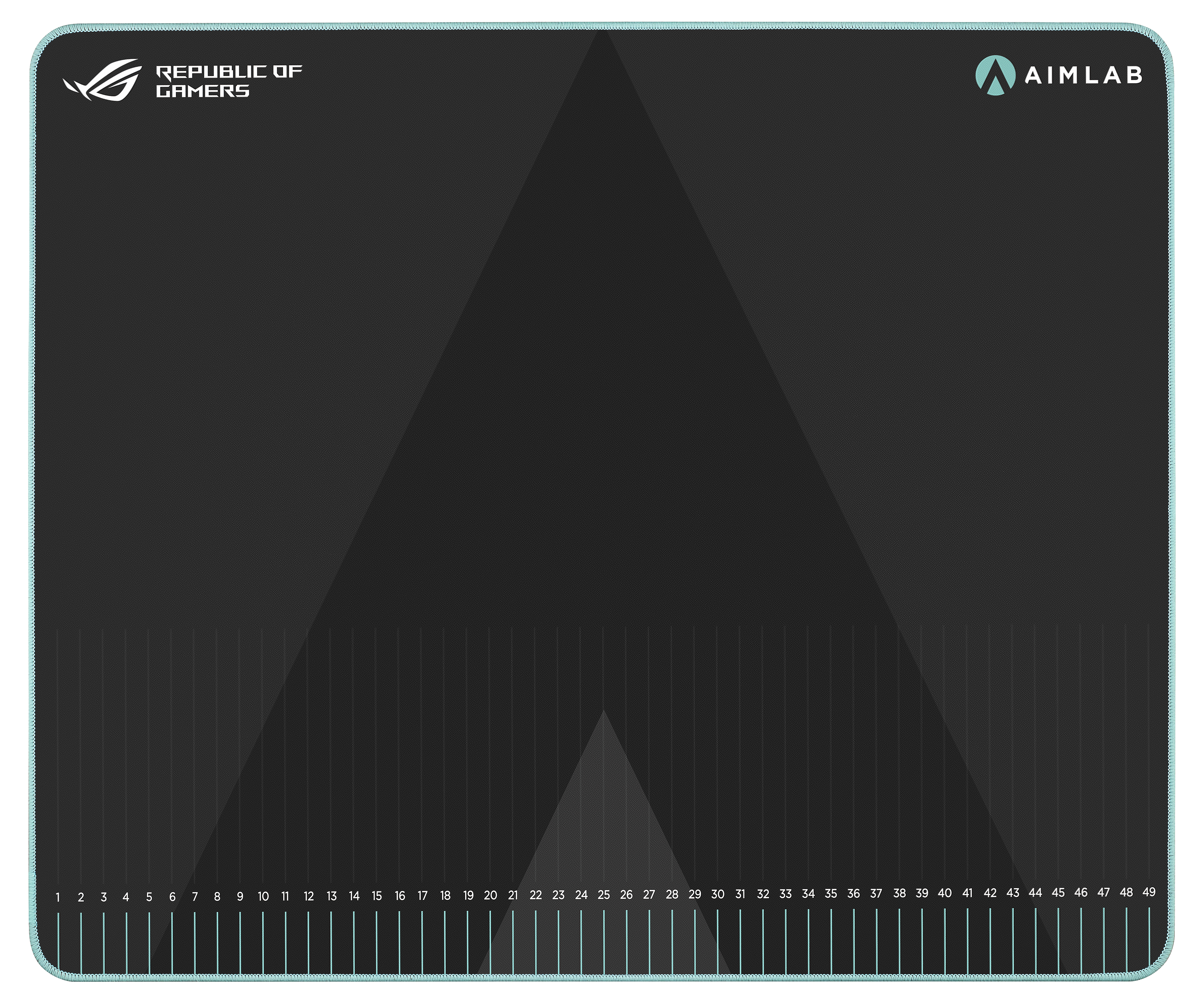 ROG Hone Ace Aim Lab Edition, Gaming-Mauspad